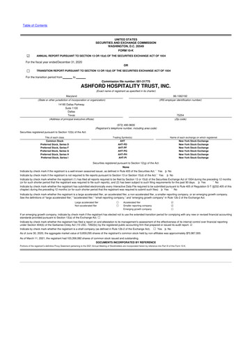 Thumbnail Ashford Hospitality Trust 10-K Annual Report 2020