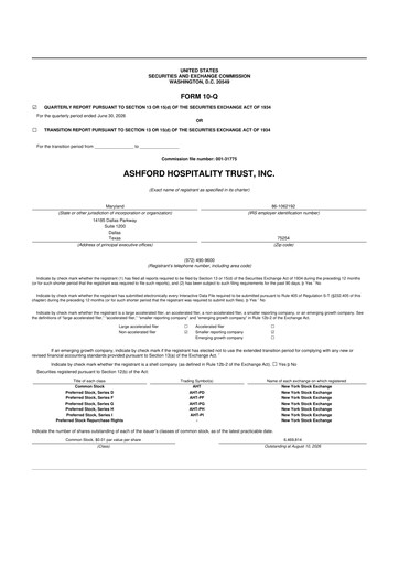 Thumbnail Ashford Hospitality Trust 10-Q Quarterly Report FY2026 