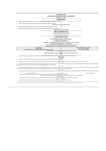 Thumbnail ArcelorMittal 20-F Annual Report 