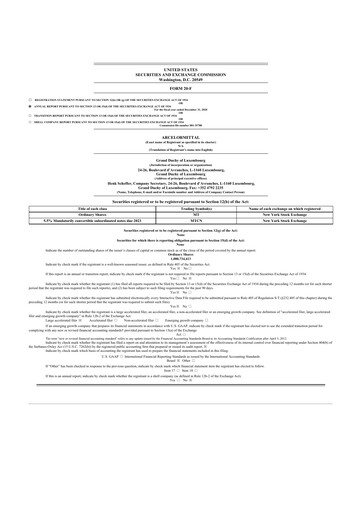 Thumbnail ArcelorMittal 20-F Annual Report 2020
