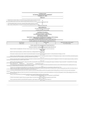 Thumbnail ArcelorMittal 20-F Annual Report 2023