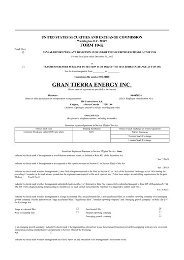 Thumbnail Gran Tierra Energy 10-K Annual Report 2022