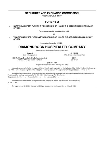 Vorschaubild Diamondrock Hospitality Company 10-Q Quartalsbericht  
