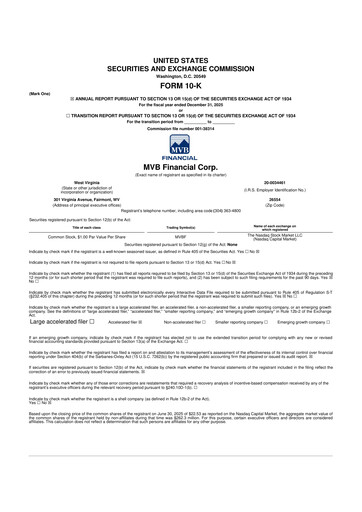 Thumbnail MVB Financial 10-K Annual Report 2025