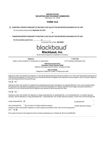 Thumbnail Blackbaud 10-Q Quarterly Report FY2015 