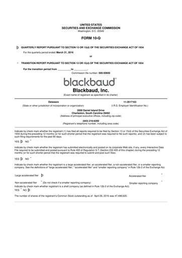 Thumbnail Blackbaud 10-Q Quarterly Report FY2016 