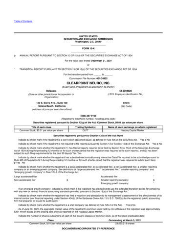 Miniature ClearPoint Neuro 10-K Rapport annuel 2021