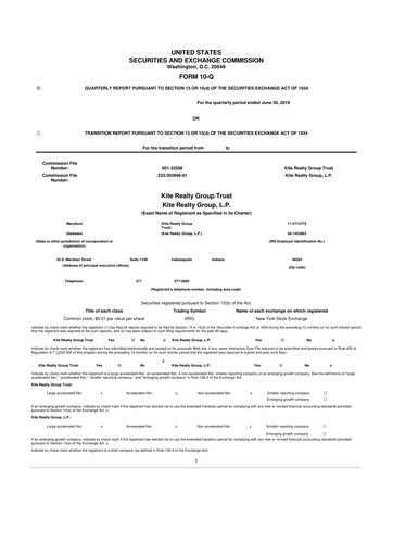 Thumbnail Kite Realty 10-Q Quarterly Report FY2019 