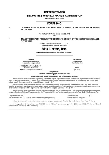 Thumbnail MaxLinear 10-Q Quarterly Report FY2016 