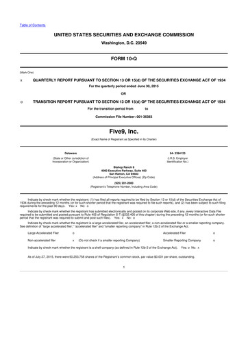 Thumbnail Five9 10-Q Quarterly Report FY2015 