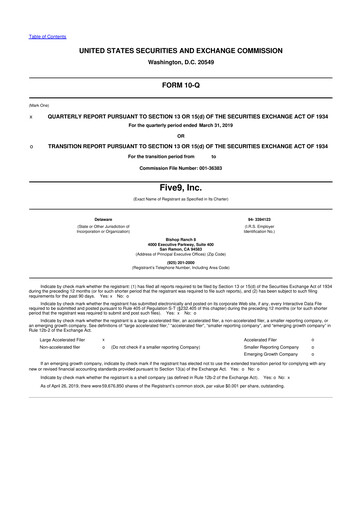 Thumbnail Five9 10-Q Quarterly Report FY2019 