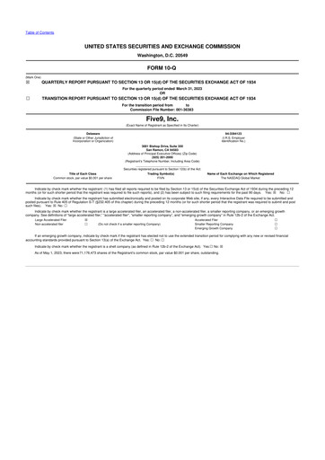 Thumbnail Five9 10-Q Quarterly Report FY2023 