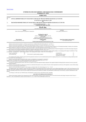 Thumbnail Five9 10-K Annual Report 2024