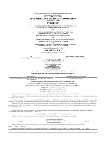 Thumbnail Braskem 20-F Annual Report 