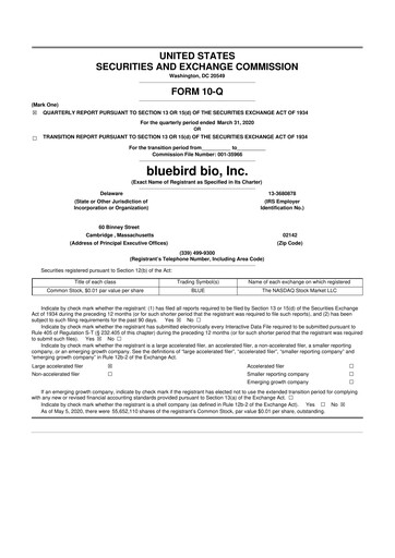 Thumbnail bluebird bio
 10-Q Quarterly Report FY2020 