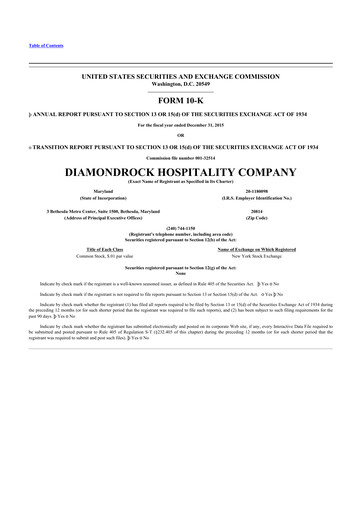 Thumbnail Diamondrock Hospitality Company 10-K Annual Report 2015