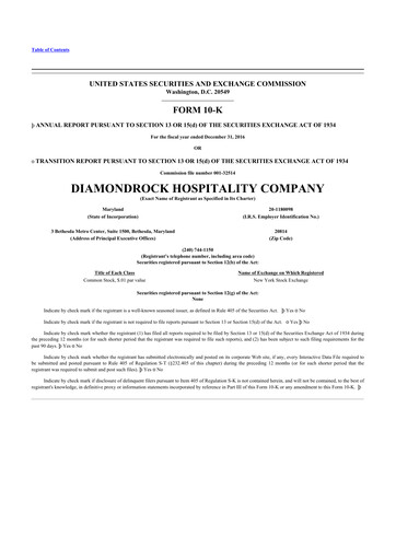 Thumbnail Diamondrock Hospitality Company 10-K Annual Report 2016