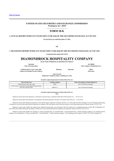 Thumbnail Diamondrock Hospitality Company 10-K Annual Report 2024