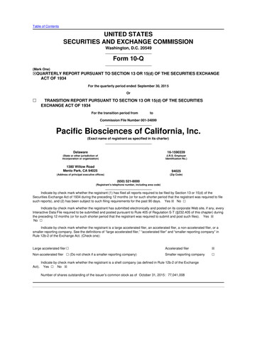 Thumbnail Pacific Biosciences
 10-Q Quarterly Report FY2015 