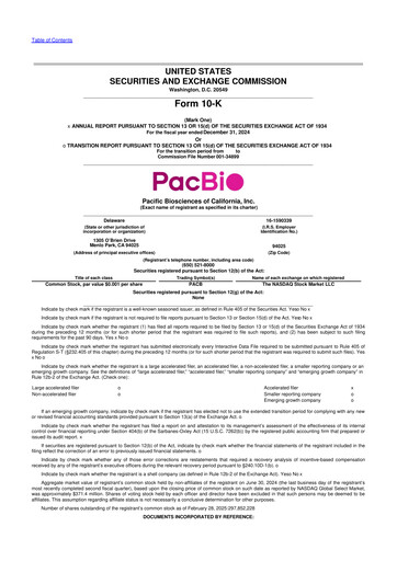 Thumbnail Pacific Biosciences
 10-K Annual Report 2024