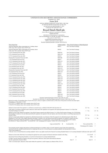 Thumbnail Shell 20-F Annual Report 2019