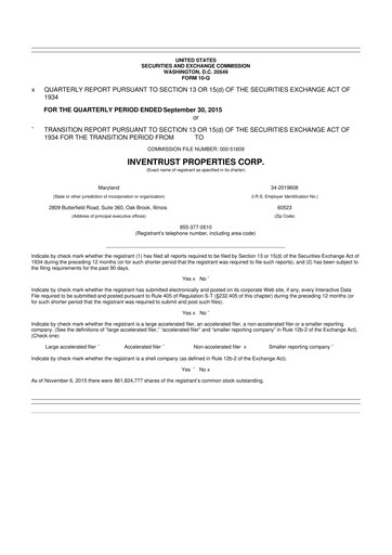 Thumbnail InvenTrust Properties 10-Q Quarterly Report FY2015 