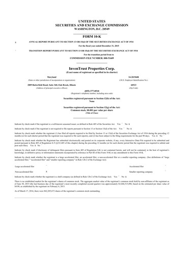 Thumbnail InvenTrust Properties 10-K Annual Report 2015