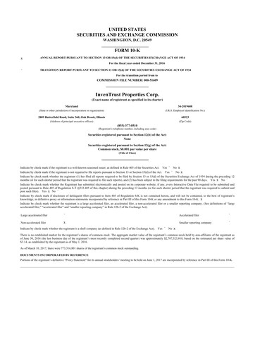 Thumbnail InvenTrust Properties 10-K Annual Report 2016