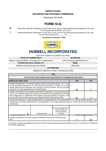 Thumbnail Hubbell 10-Q Quarterly Report FY2013 