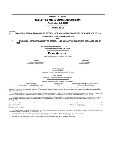 Thumbnail Penumbra 10-Q Quarterly Report FY2022 