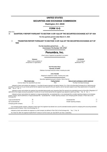 Thumbnail Penumbra 10-Q Quarterly Report FY2024 