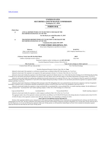 Thumbnail CF Industries
 10-K Annual Report 2015