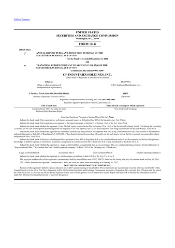 Thumbnail CF Industries
 10-K Annual Report 2016