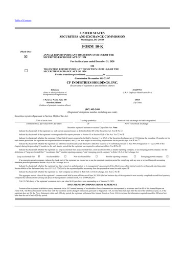 Thumbnail CF Industries
 10-K Annual Report 2020