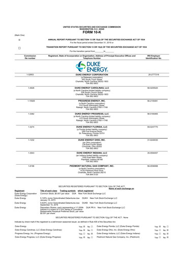 Miniature Duke Energy 10-K Rapport annuel 2019