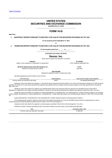 Thumbnail Xencor 10-Q Quarterly Report FY2024 