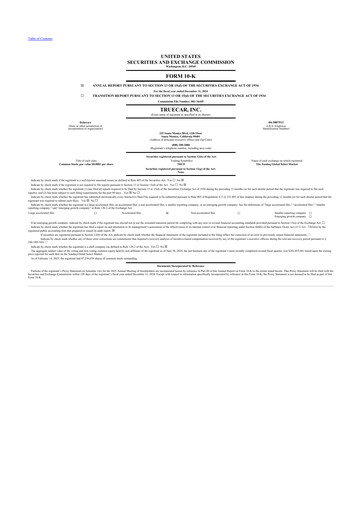 Thumbnail TrueCar 10-K Annual Report 2024