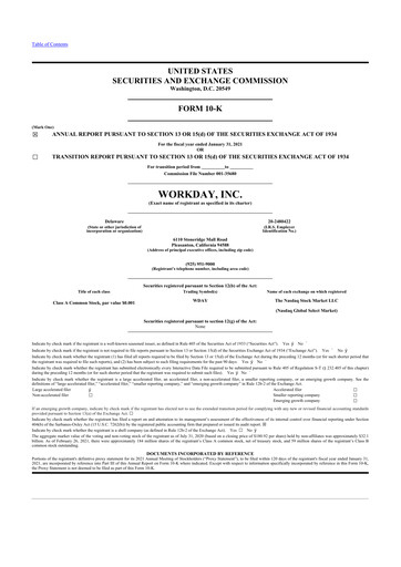 Thumbnail Workday 10-K Annual Report 2021