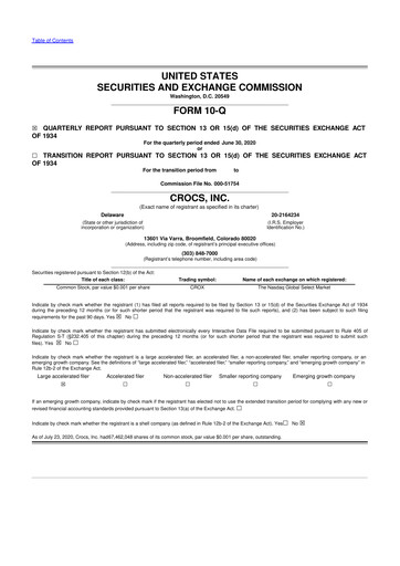 Miniature Crocs 10-Q Rapport trimestriel 2020 