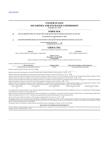 Thumbnail Crocs 10-K Annual Report 2020