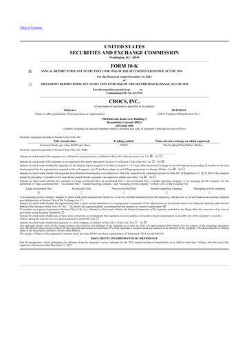 Thumbnail Crocs 10-K Annual Report 2023