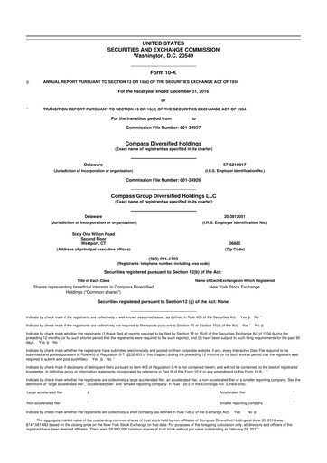 Thumbnail Compass Diversified Holdings 10-K Annual Report 2016