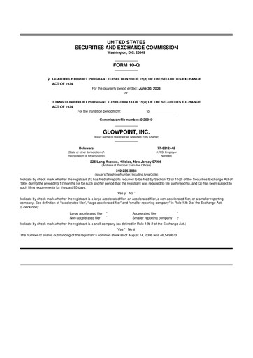 Thumbnail Oblong 10-Q Quarterly Report FY 