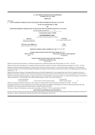 Thumbnail Oblong 10-K Annual Report 