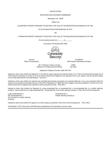 Thumbnail Community Bancorp 10-Q Quarterly Report FY2015 