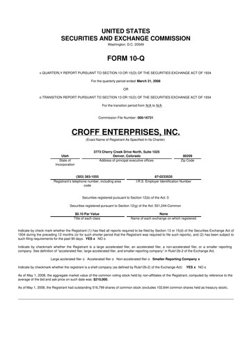 Thumbnail TherapeuticsMD 10-Q Quarterly Report FY 