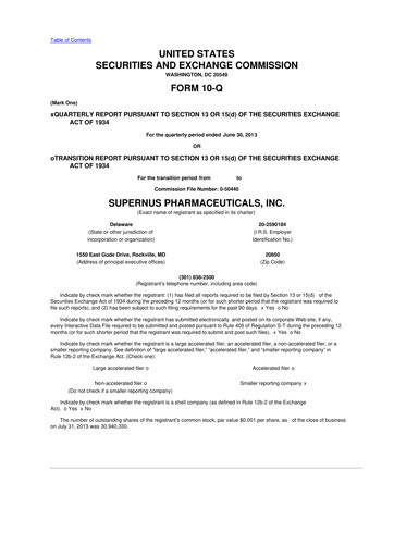 Thumbnail Supernus Pharmaceuticals
 10-Q Quarterly Report FY2013 