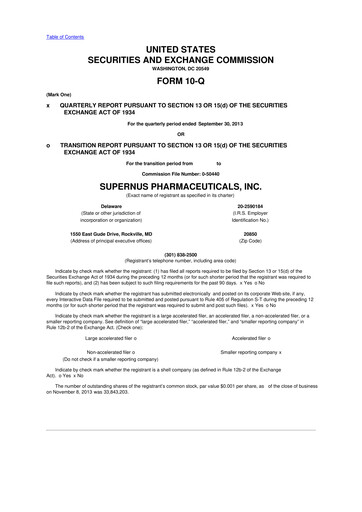 Thumbnail Supernus Pharmaceuticals
 10-Q Quarterly Report FY2013 