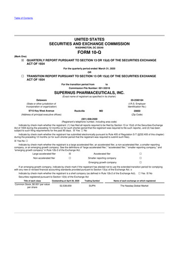 Thumbnail Supernus Pharmaceuticals
 10-Q Quarterly Report FY2020 
