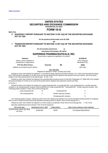 Thumbnail Supernus Pharmaceuticals
 10-Q Quarterly Report FY2020 
